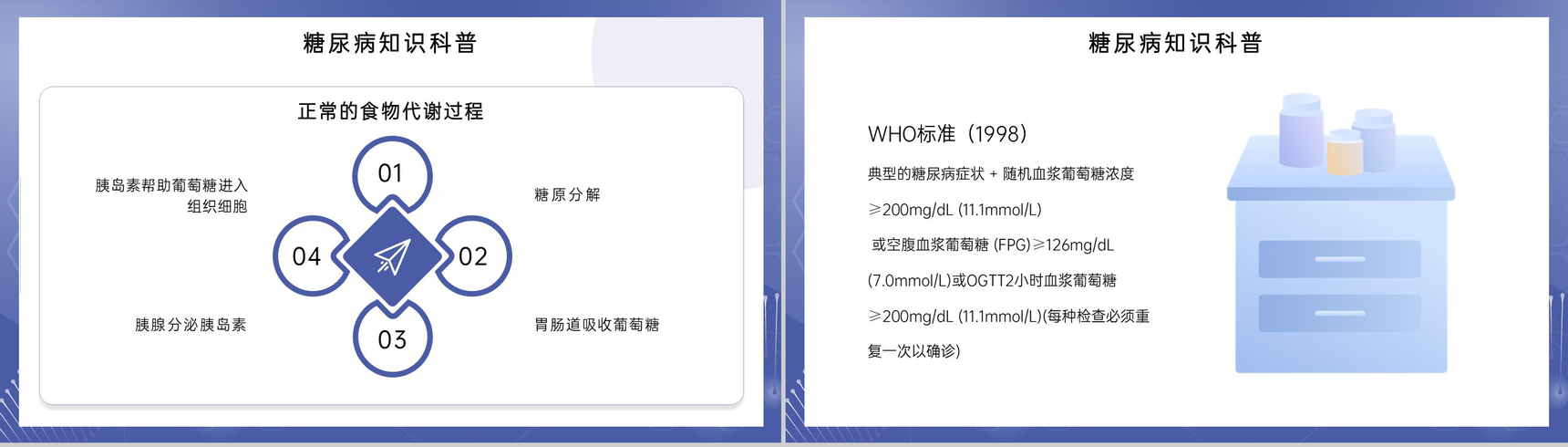 蓝色扁平化远离糖尿病开启健康新生活糖尿病预防健康讲座PPT模板-4