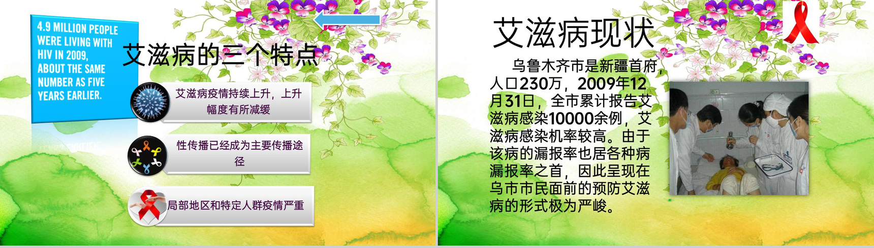 绿色简约风‘艾滋病’现状与预防研究汇报PPT模板-5