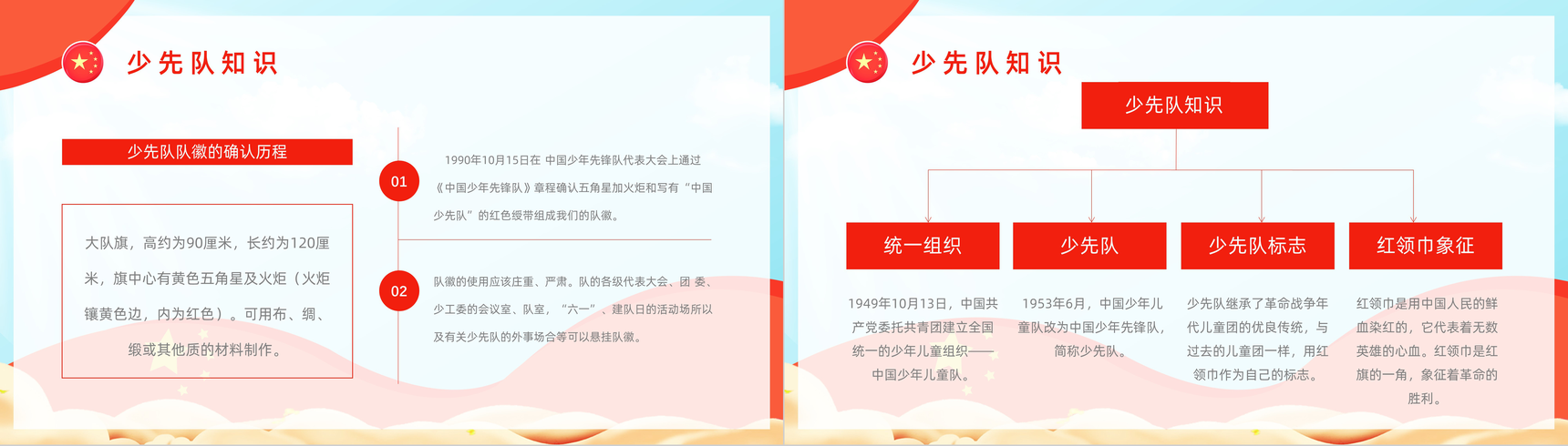 少先队入队誓词介绍少先队建队日节日由来说明红领巾心系中国梦知识讲解PPT模板-6
