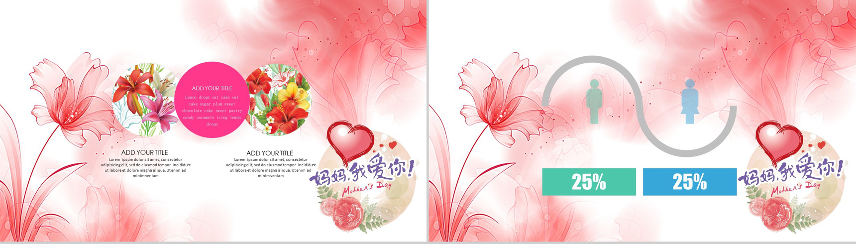 创意花朵清新唯美母亲节活动汇报总结PPT模板-3