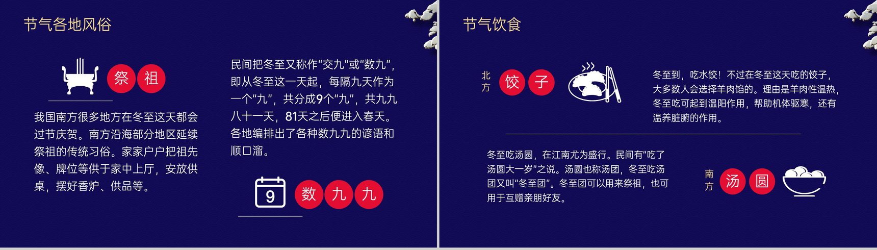 蓝色中国传统二十四节气冬至各地习俗介绍PPT模板-6
