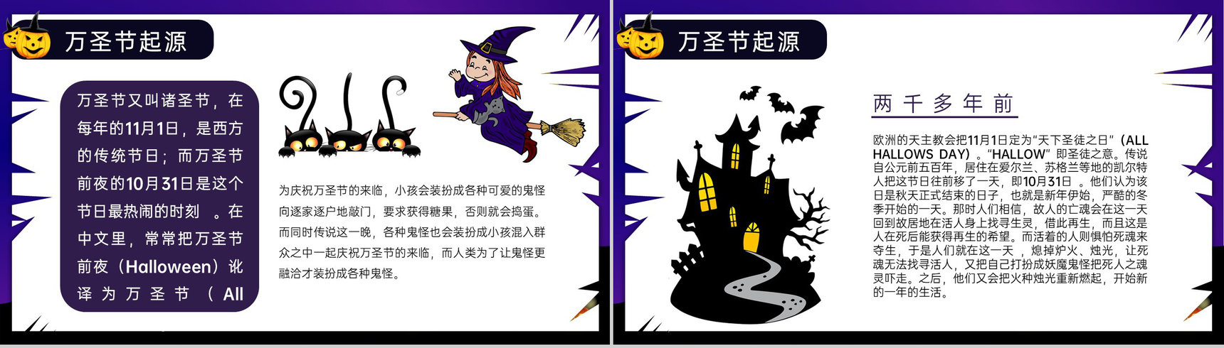 蓝黑卡通风万圣节活动主题介绍万圣节的服饰PPT模板-3