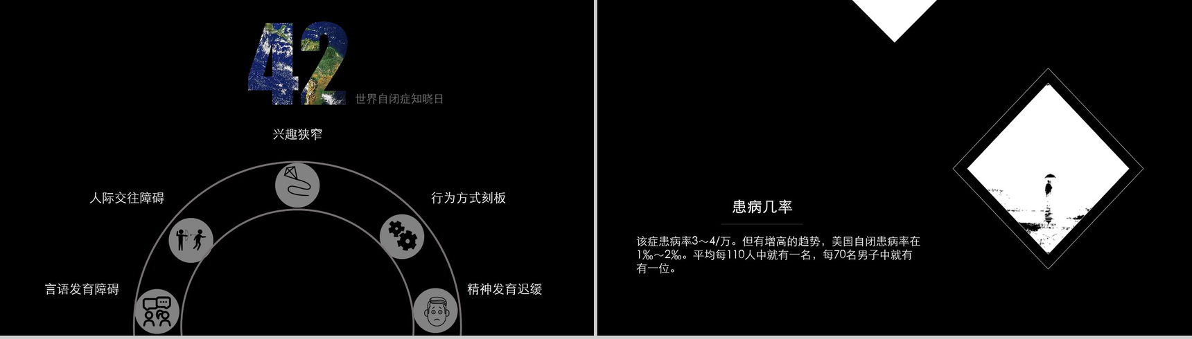 关爱自闭症患者有你不孤单PPT模板-3