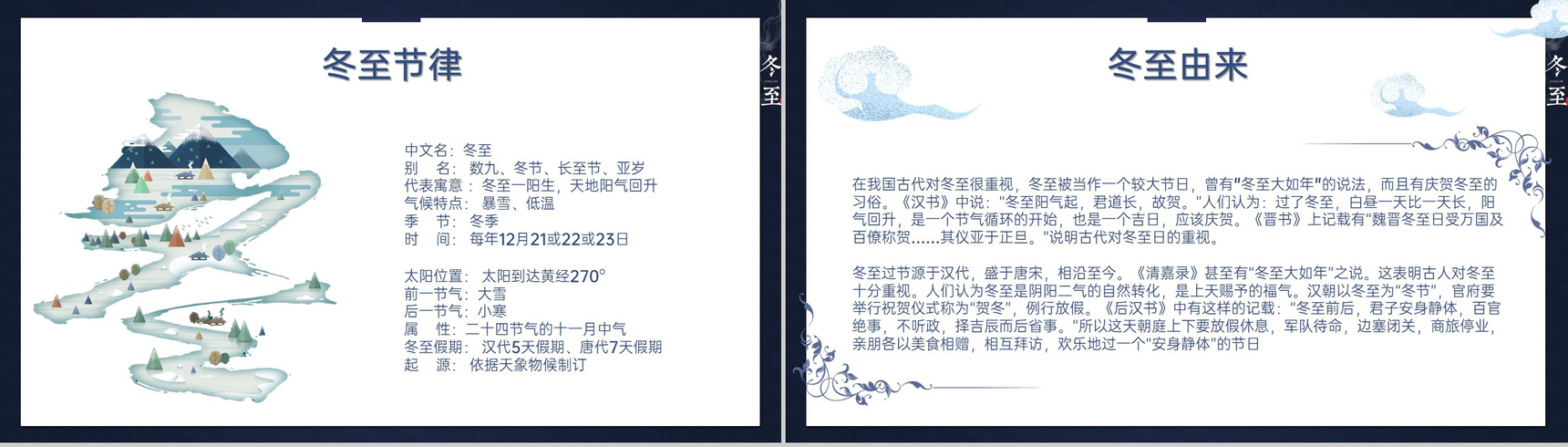 蓝色中国风二十四节气冬至节气的由来PPT模板-4