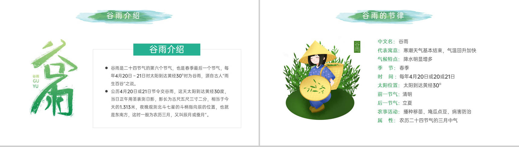 绿色简约卡通风谷雨节气介绍谷雨的由来PPT模板-3