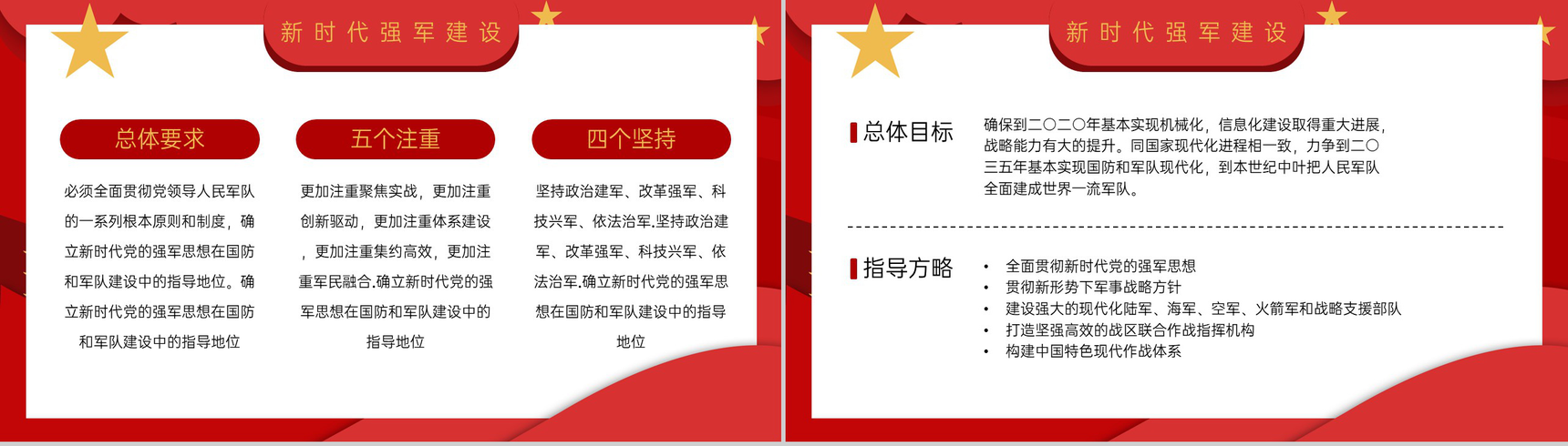 红色简约风八一建军节铁血铸军魂志气在人心专题课件PPT模板-12