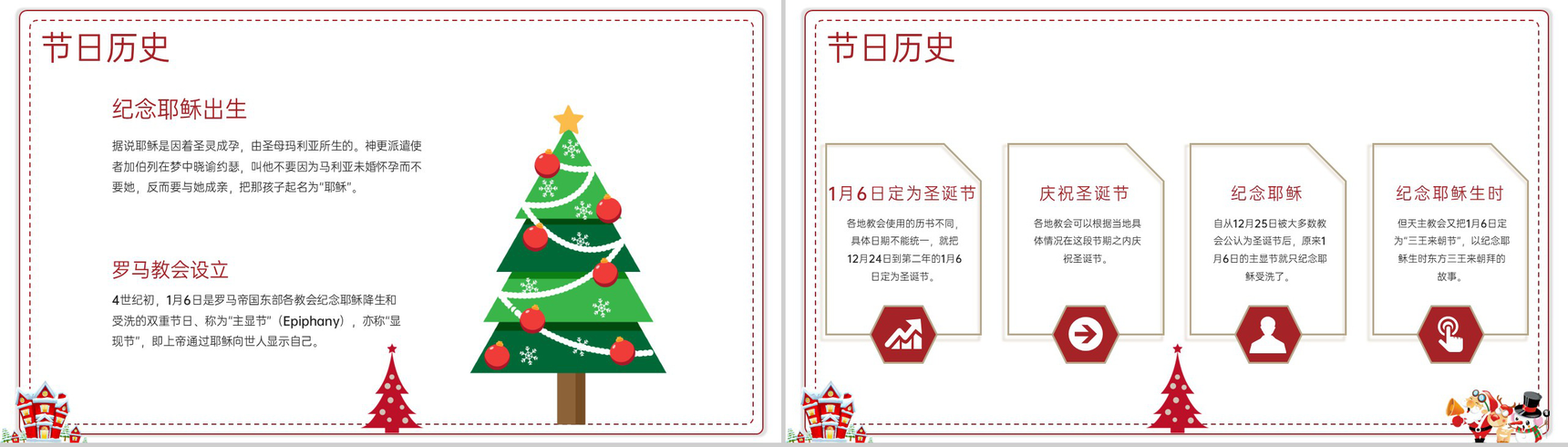 红白简约风圣诞节介绍圣诞节的习俗PPT模板-3