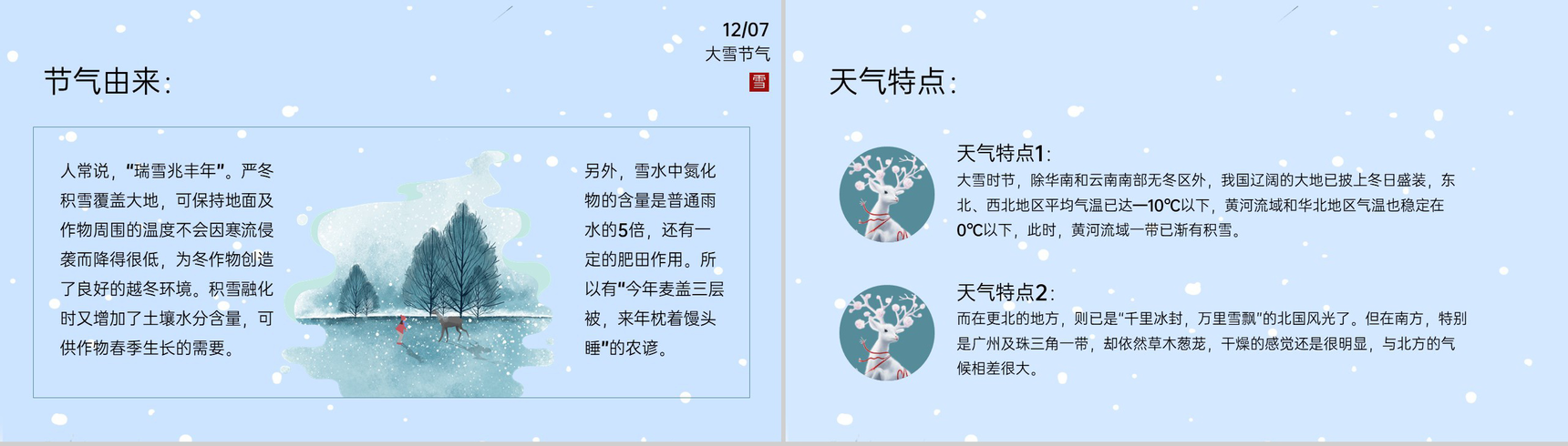 蓝色小清新风二十四节气之大雪的由来介绍PPT模板-3
