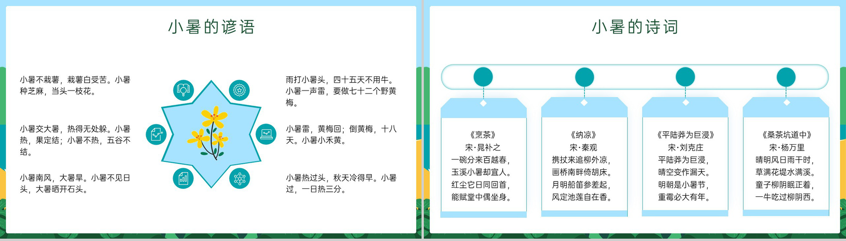 蓝绿色卡通风传统二十四节气小暑节气介绍习俗PPT模板-13