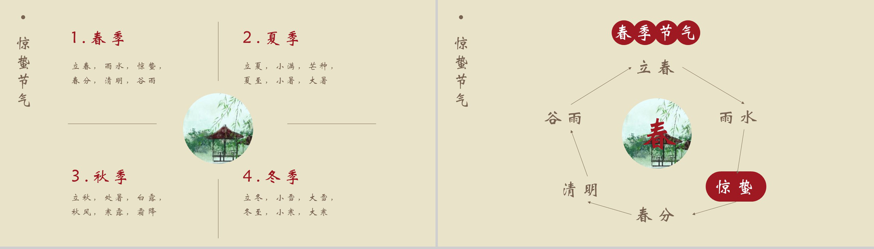 传统节气惊蛰文化学习教育培训PPT模板-3
