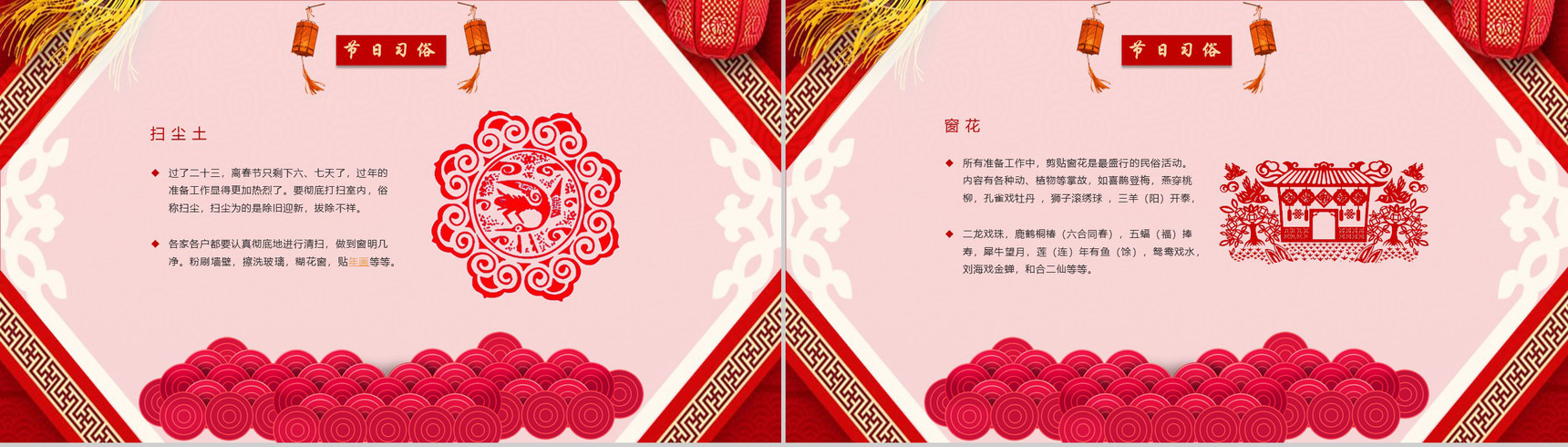 小年春节习俗过年宣传PPT模板-6