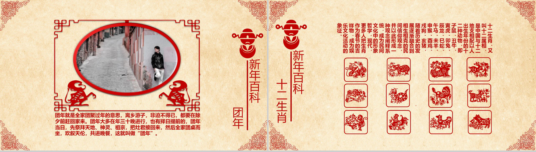 新年快乐新年文化介绍PPT模板-3