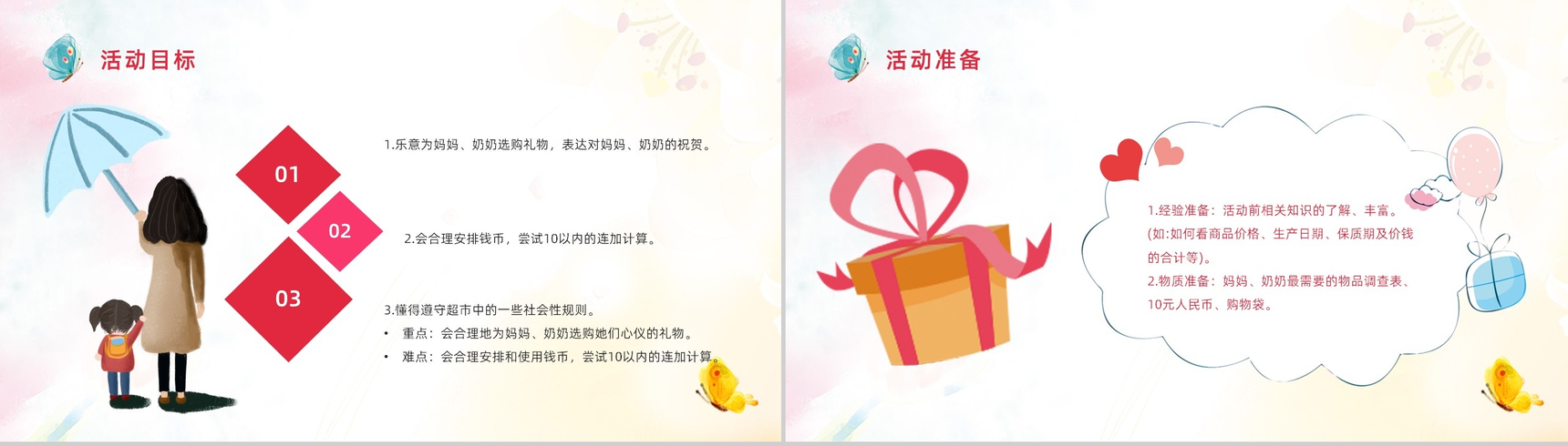 庆祝女神节感恩母亲幼儿园妇女节活动方案PPT模板-9