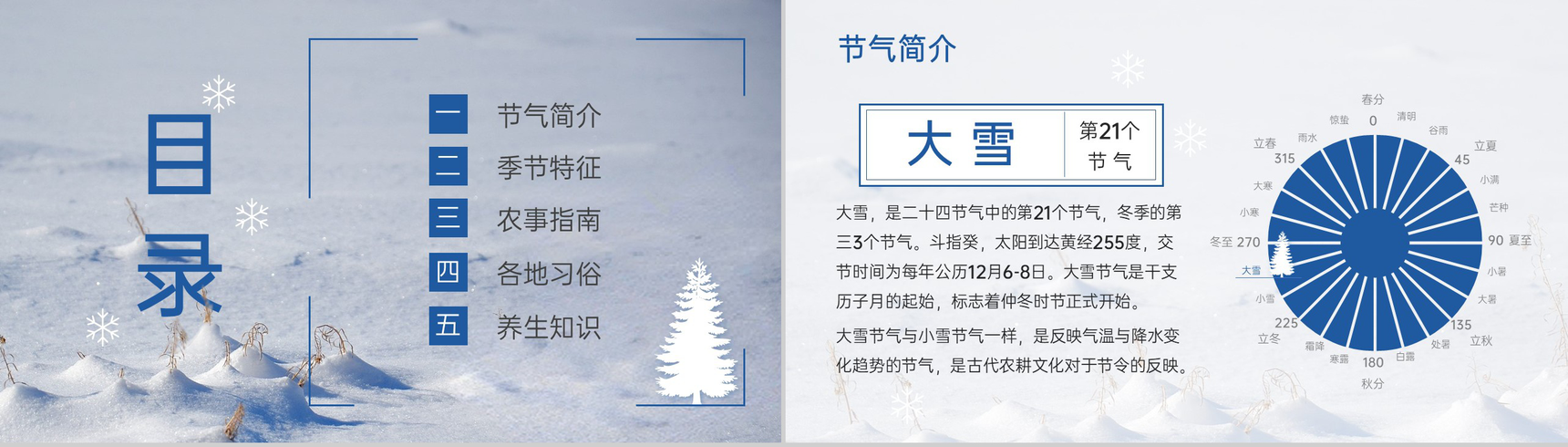 蓝色简约风中国传统节气之大雪节气介绍PPT模板-2