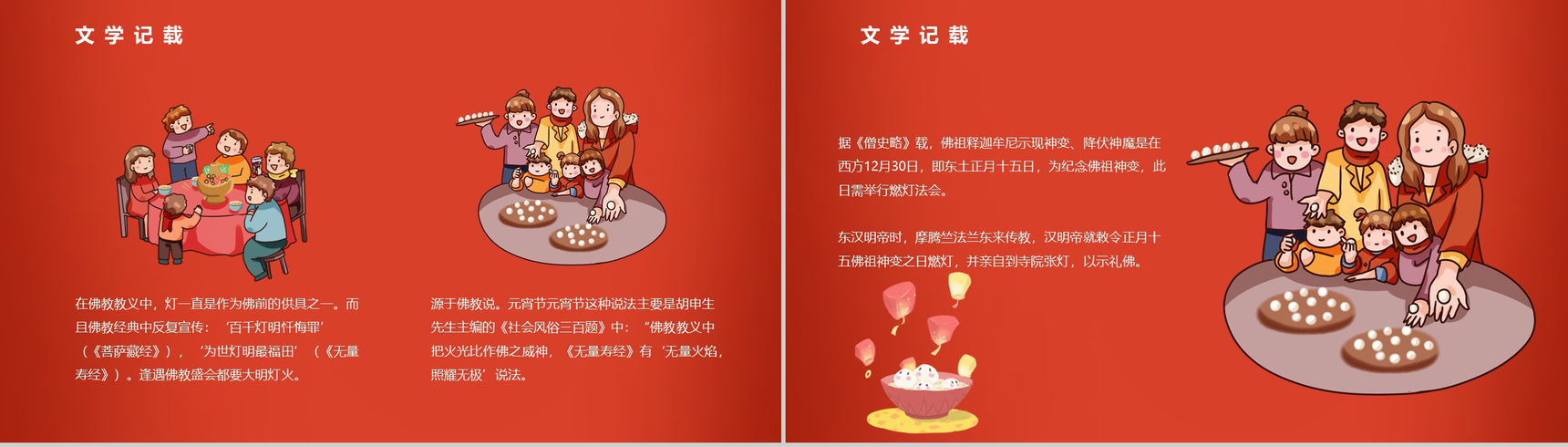 喜庆元宵节主题习俗文化介绍节日宣传PPT模板-8