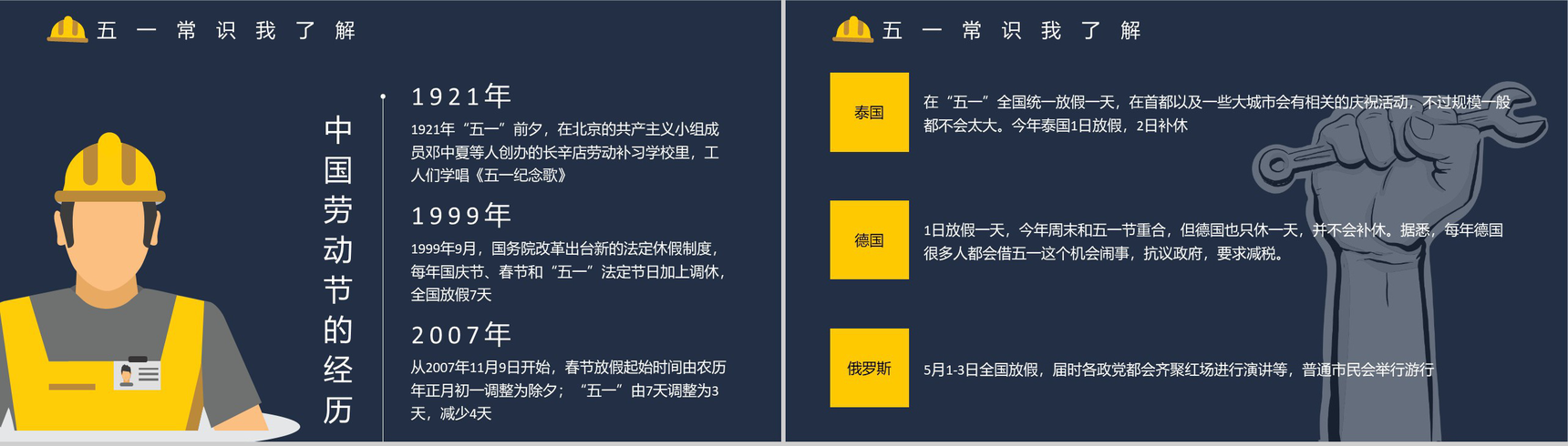 五一劳动节主题班会展开活动宣传PPT模板-6