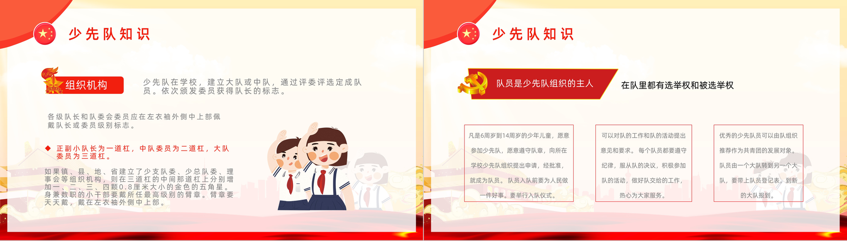 爱学习爱劳动爱祖国少先队建队日入队誓词介绍少先队知识学习PPT模板-9