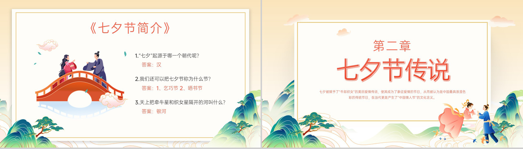 黄色中国风相约七夕但愿朝夕国潮传统七夕节节日介绍PPT模板-4