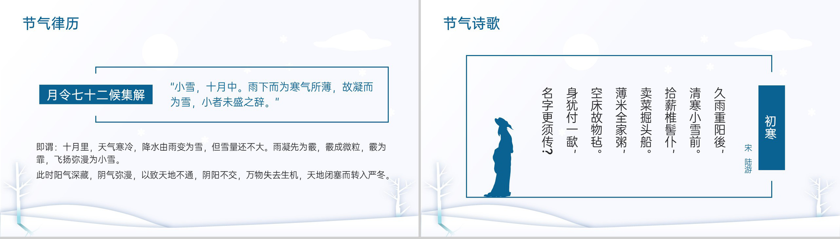 蓝色简约风中国传统节气小雪气候特征介绍PPT模板-3