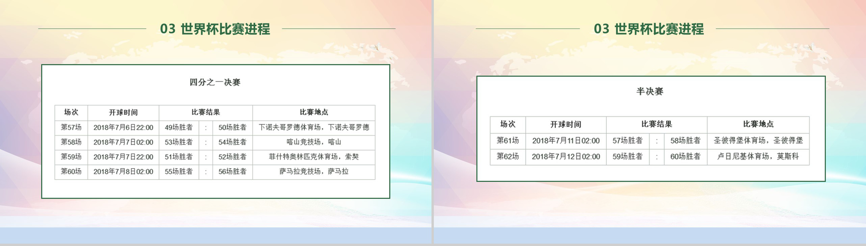 激战世界杯决战俄罗斯足球赛事宣传PPT模板-11