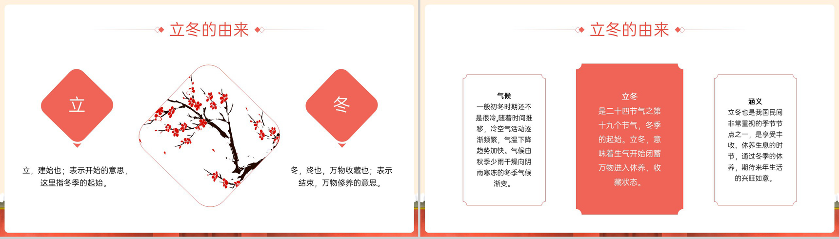 橙红中国风传统节气之立冬节气习俗介绍PPT模板-3