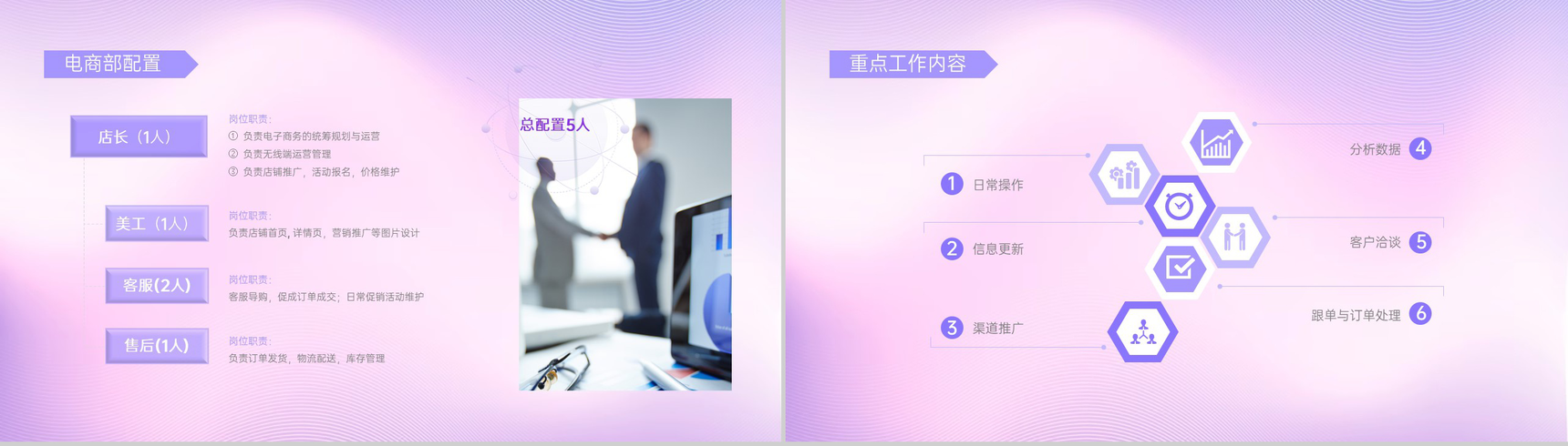紫色商务风年中销售数据总结工作计划制定PPT模板-3