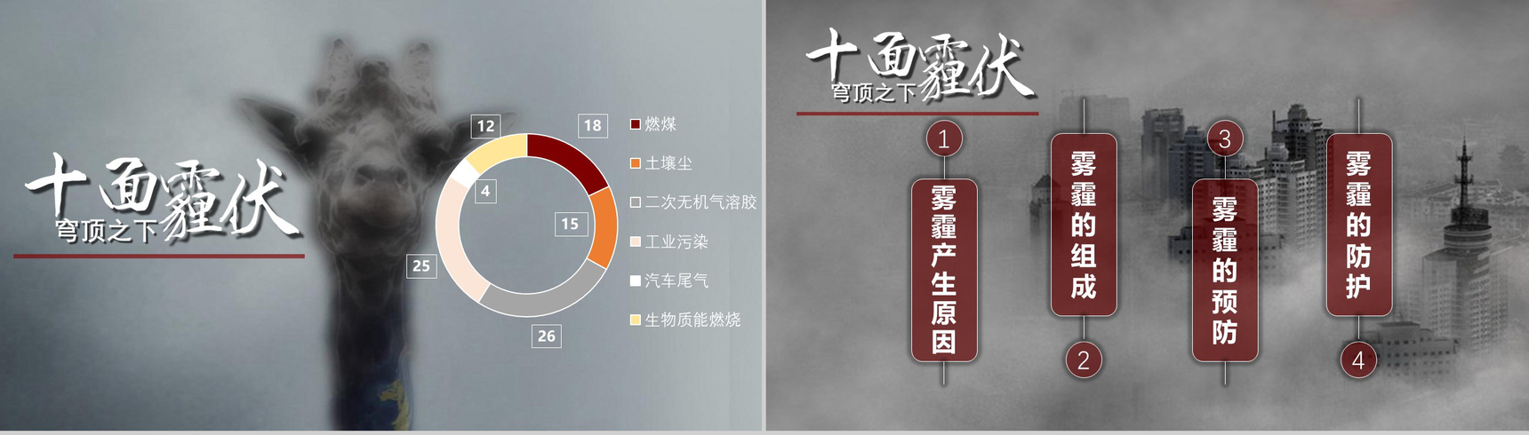 灰色震撼雾霾的认识与防护环保主题ppt模板-5