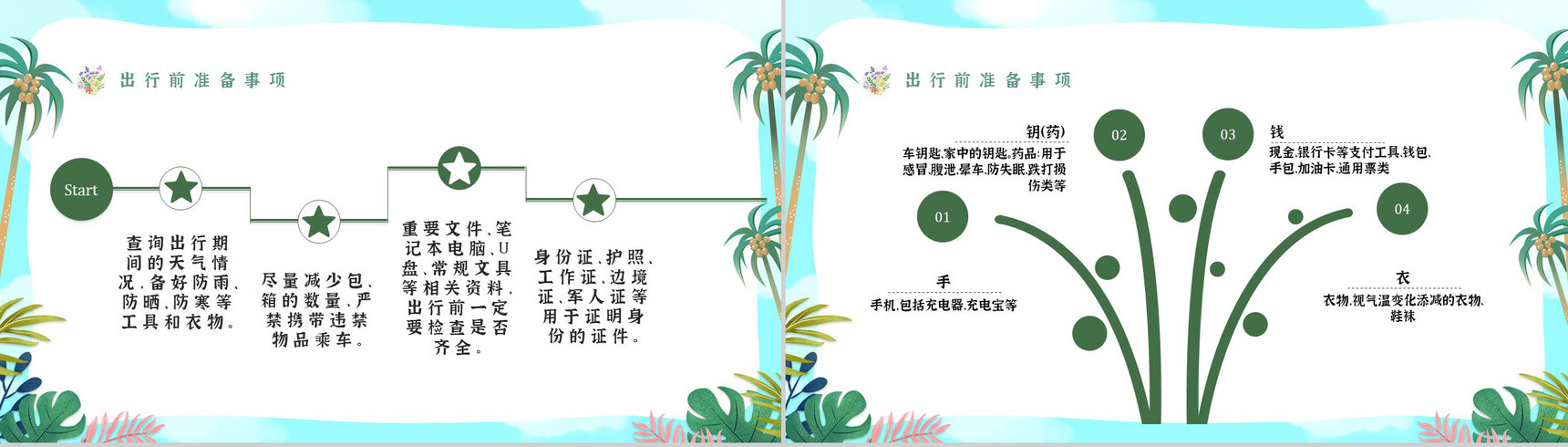 暑假旅行计划攻略线路推荐经典推荐PPT模板-3