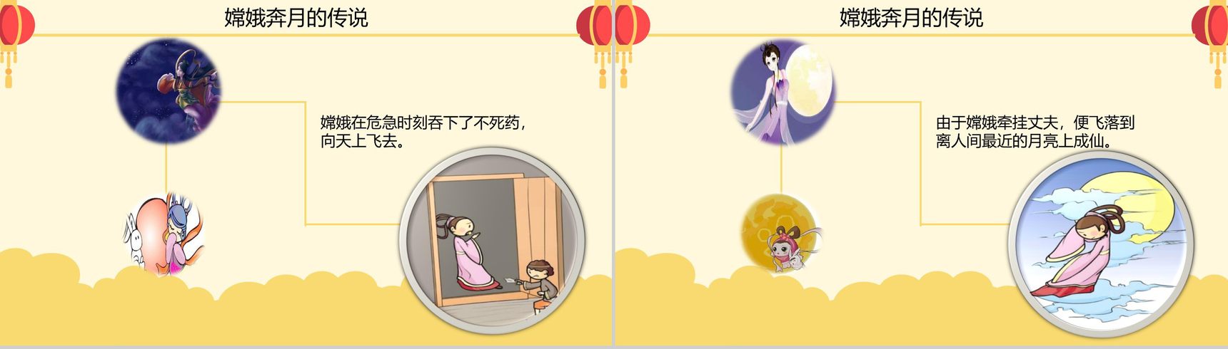 时尚简约月饼背景中秋佳节活动主题班会PPT模板-9