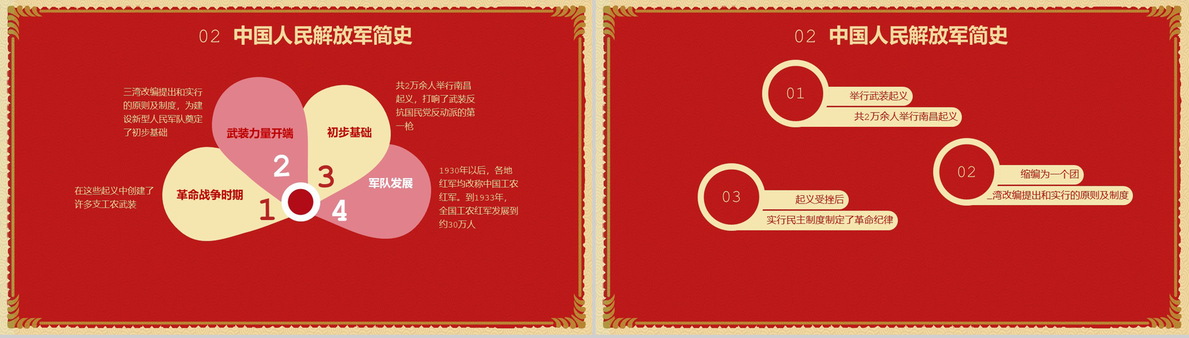 红色中国风设计八一建军92周年PPT模板-6
