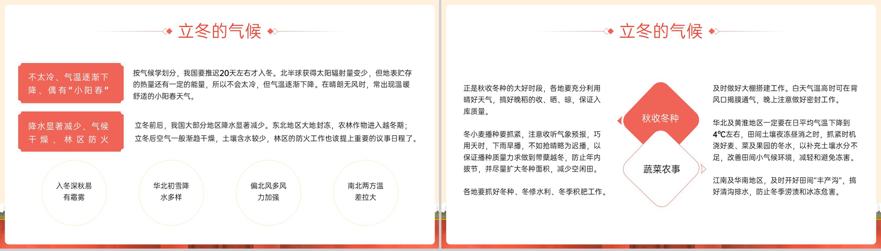 橙红中国风传统节气之立冬节气习俗介绍PPT模板-5
