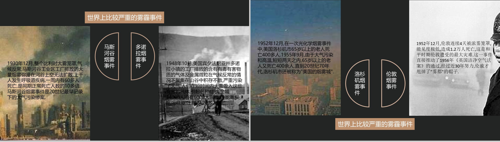 大气污染雾霾环保题材环境污染PPT模板-12