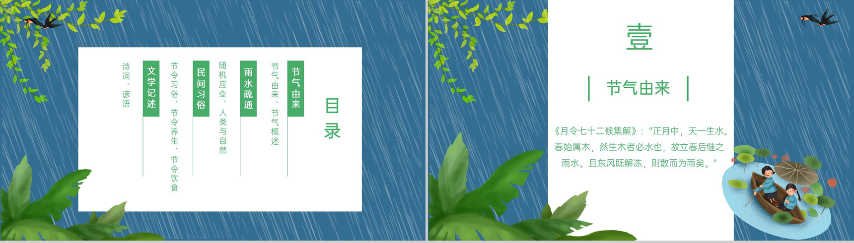 蓝色卡通风传统节气之雨水介绍主题班会PPT模板-2