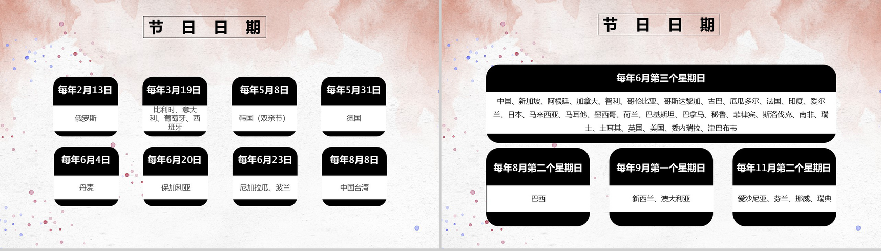 父亲节活动宣传策划通用PPT模板-8