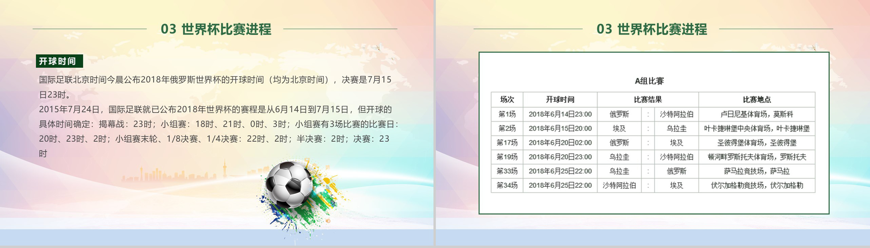 激战世界杯决战俄罗斯足球赛事宣传PPT模板-6