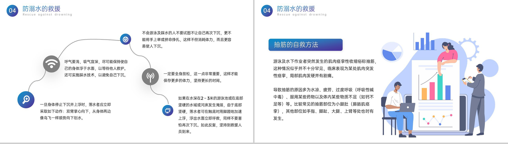 蓝黄卡通风夏季游泳防溺水安全教育主题班会PPT模板-11