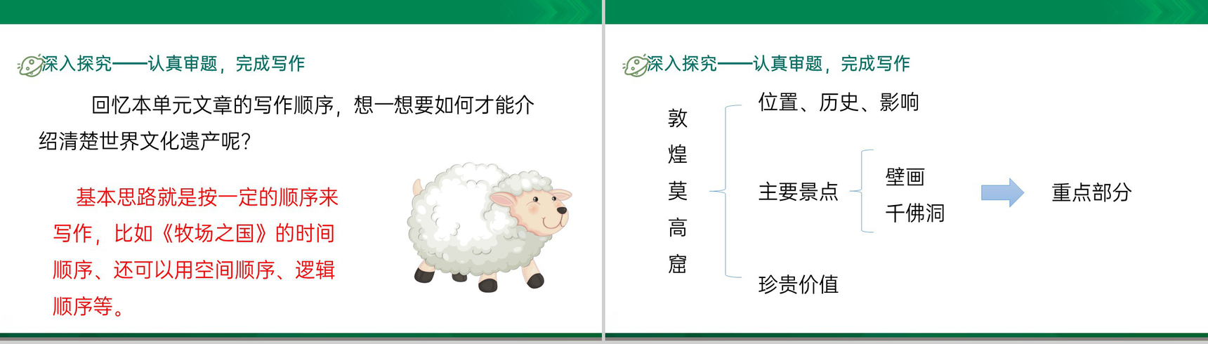 绿色清新风中国的文化遗产教育教学课件PPT模板-7