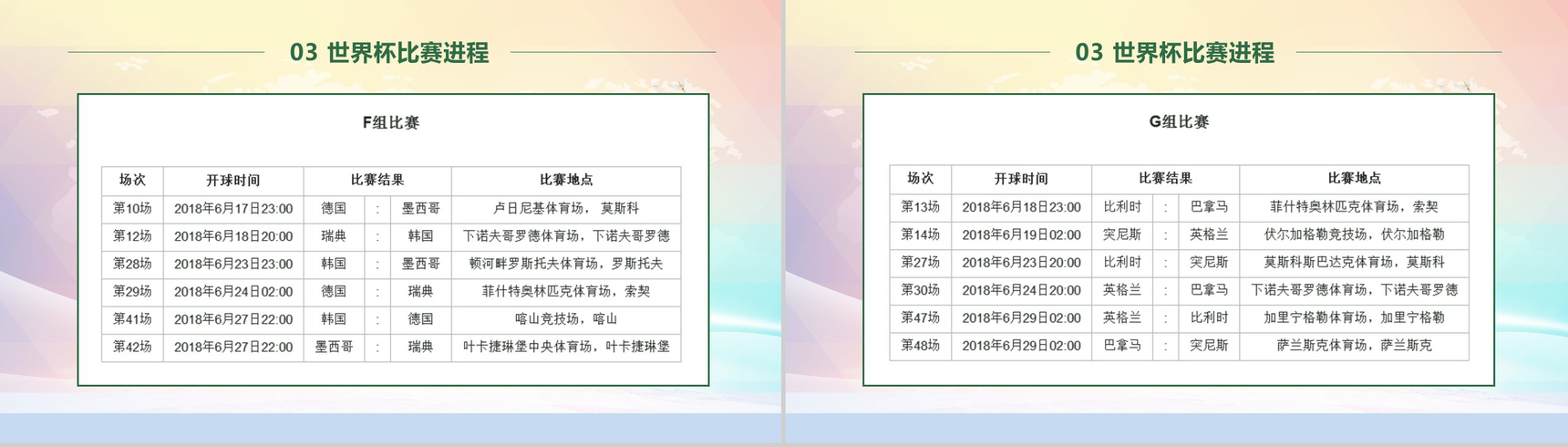 激战世界杯决战俄罗斯足球赛事宣传PPT模板-9