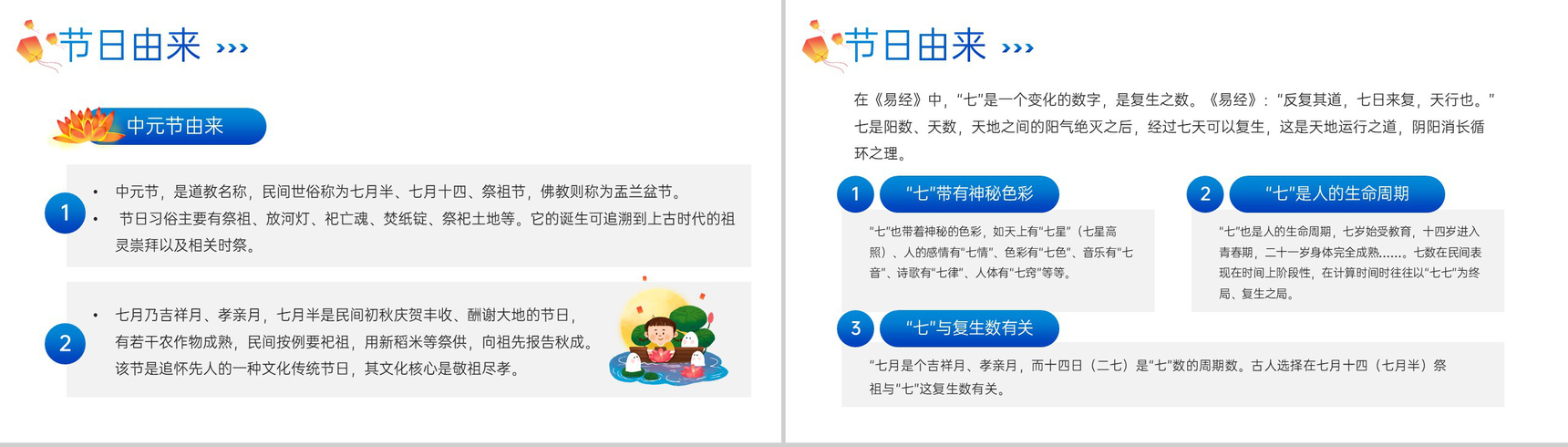 蓝色中国风传统文化中元节知识科普祭祖活动PPT模板-3