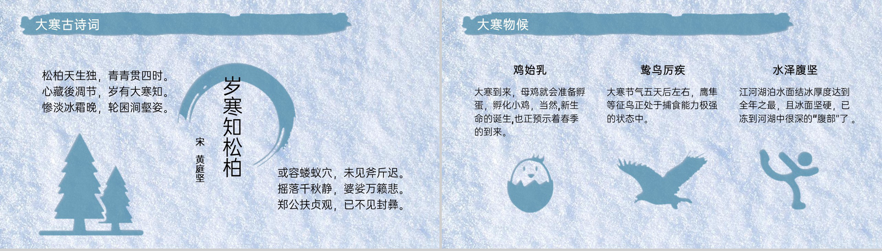 水绿色中国风二十四节气之大寒节气起源介绍PPT模板-4