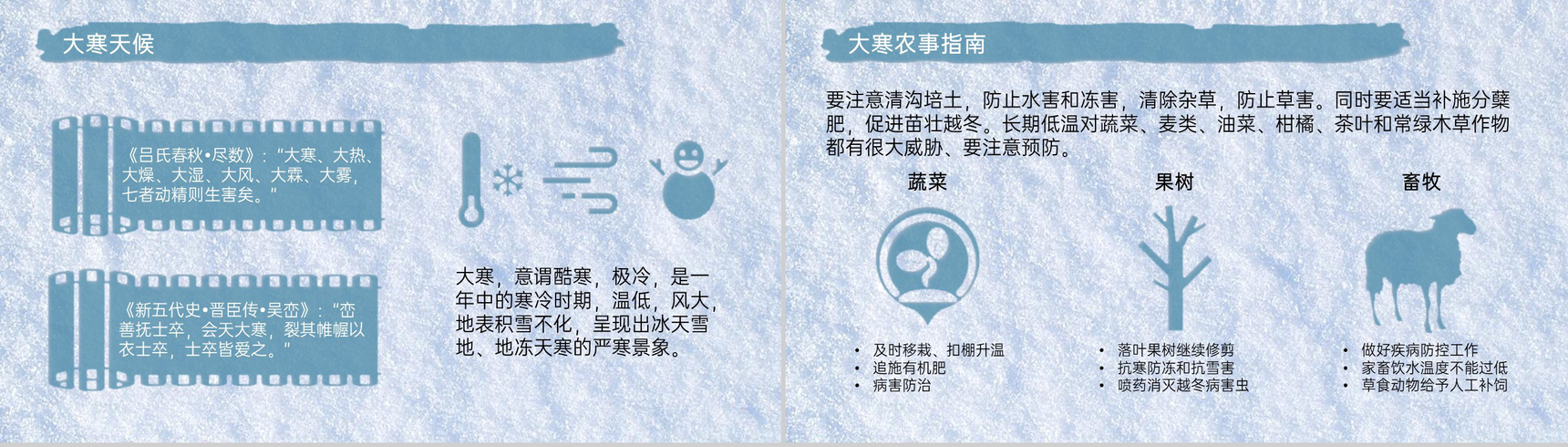 水绿色中国风二十四节气之大寒节气起源介绍PPT模板-5