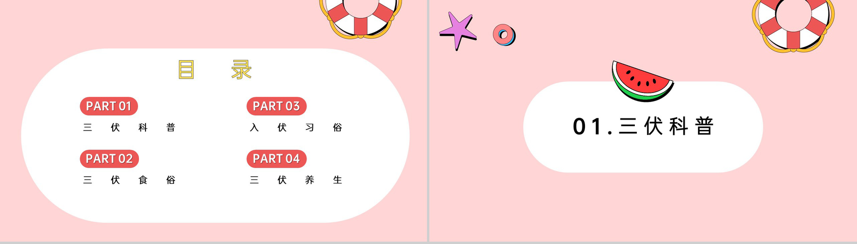 粉色卡通风夏季三伏天节气相关介绍主题班会PPT模板-2