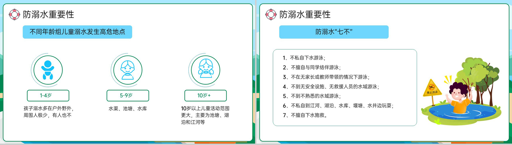 蓝绿卡通风夏季中小学预防溺水安全教育主题班会PPT模板-4