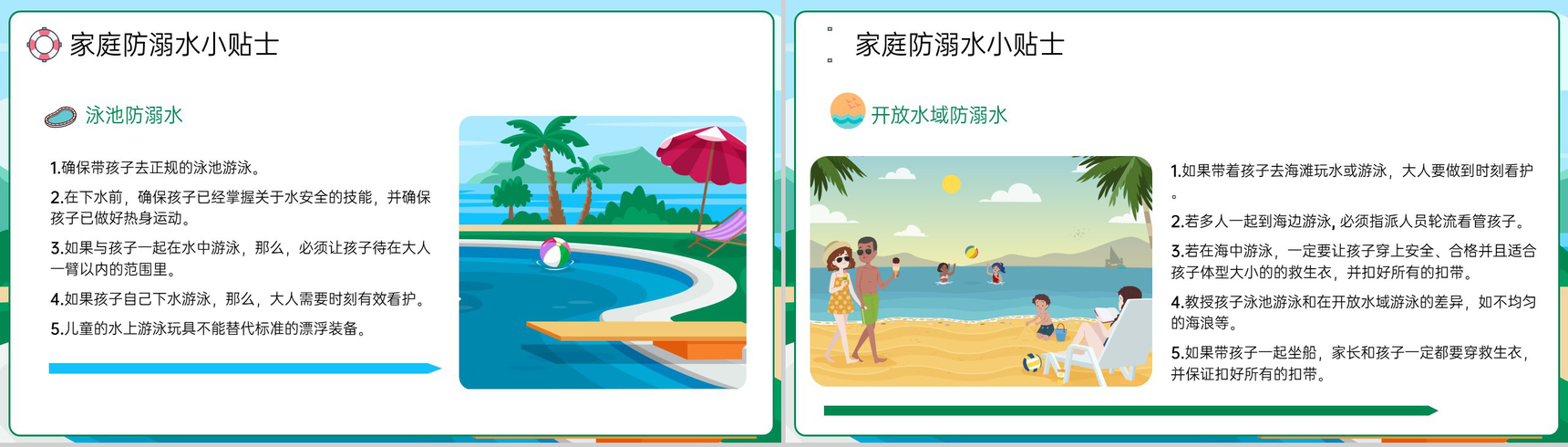 蓝绿卡通风夏季中小学预防溺水安全教育主题班会PPT模板-6