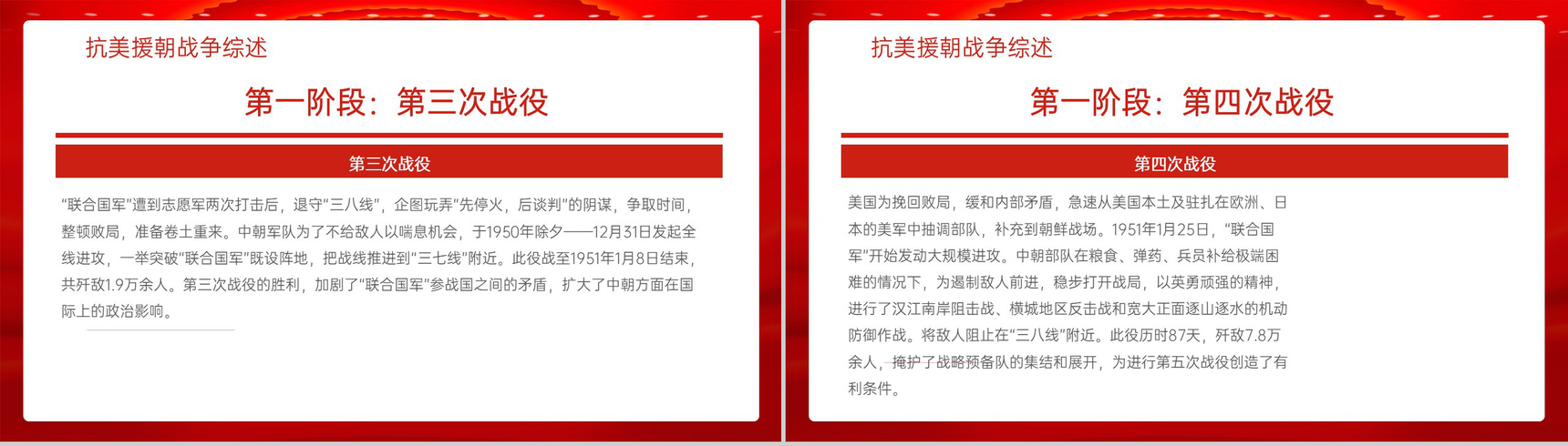 红色简约学习抗美援朝精神党史教育主题活动PPT模板-5