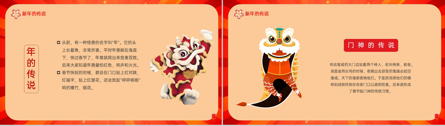 红色中国风龙年大吉春节节日介绍PPT模板-4
