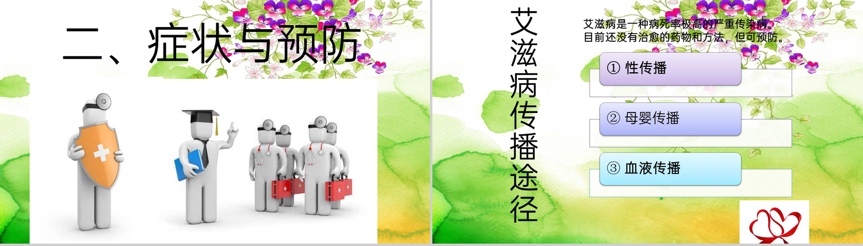 绿色简约风‘艾滋病’现状与预防研究汇报PPT模板-6
