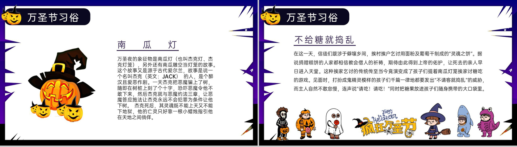 蓝黑卡通风万圣节活动主题介绍万圣节的服饰PPT模板-5