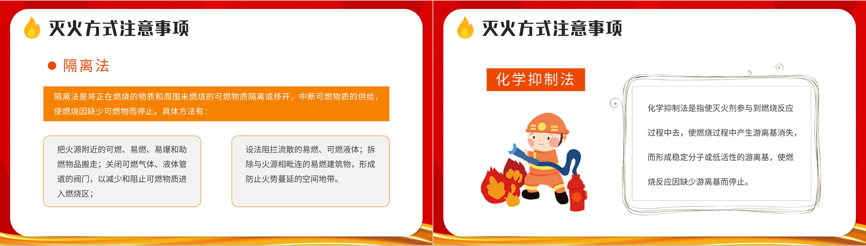 消防安全知识普及防火措施培训教育讲座全国消防日宣传活动策划PPT模板-6