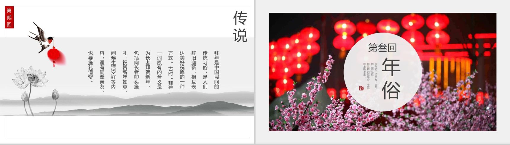 年事春节除夕习俗历史PPT模板-8